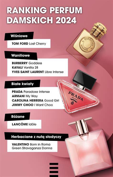 ranking damskich perfum